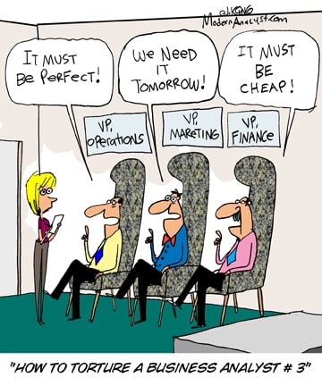 Humor - Cartoon: How to torture a Business Analyst # 3